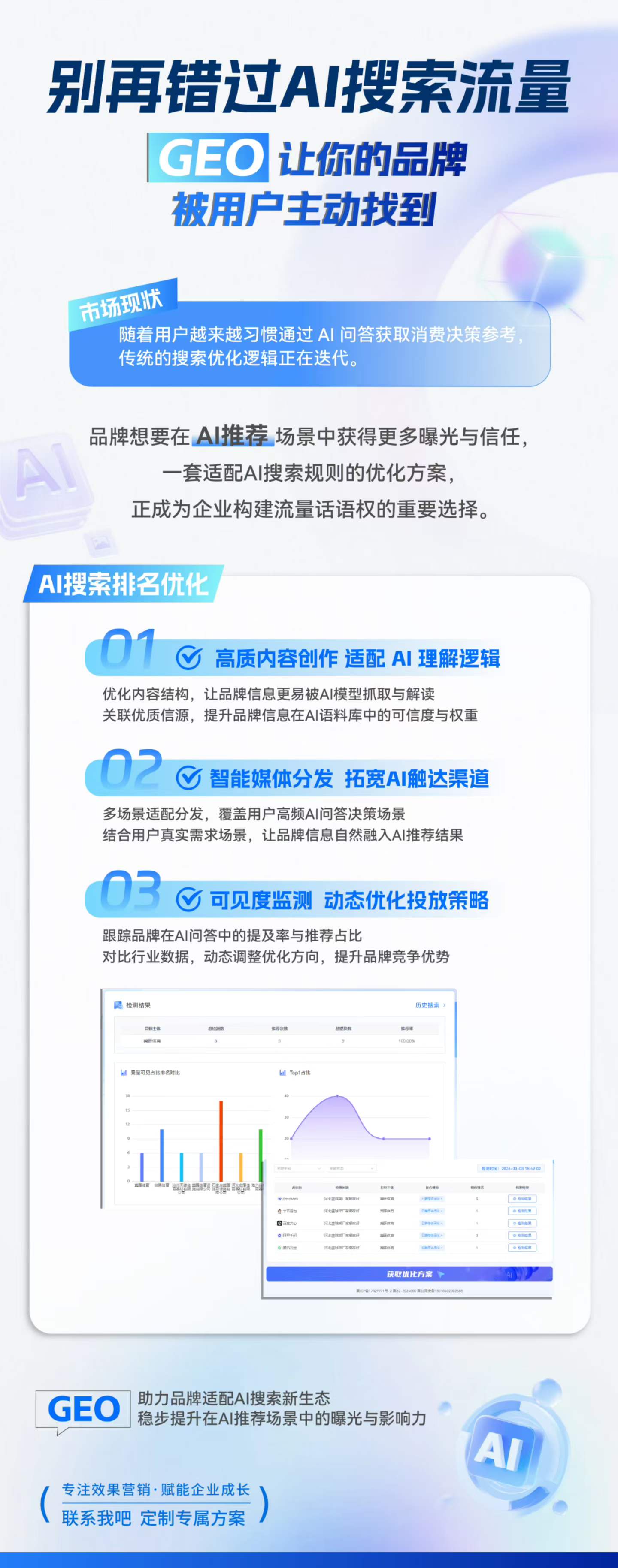 别再错过AI搜索流量.jpg