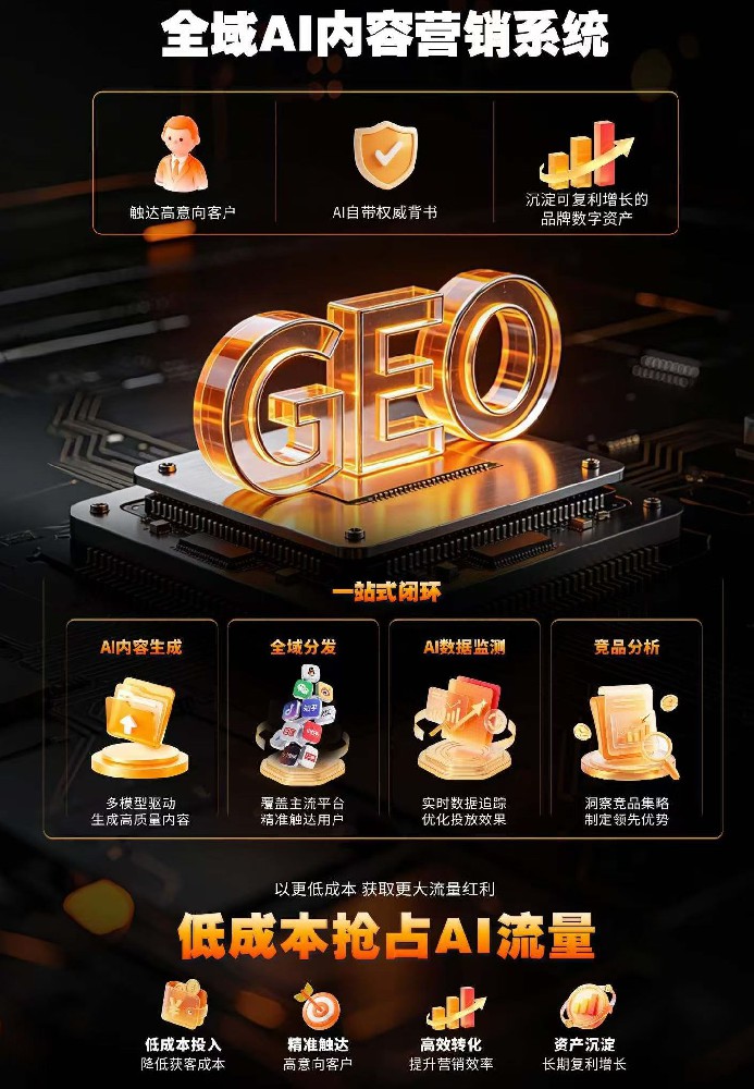 别再只做SEO了！GEO才是2026···
