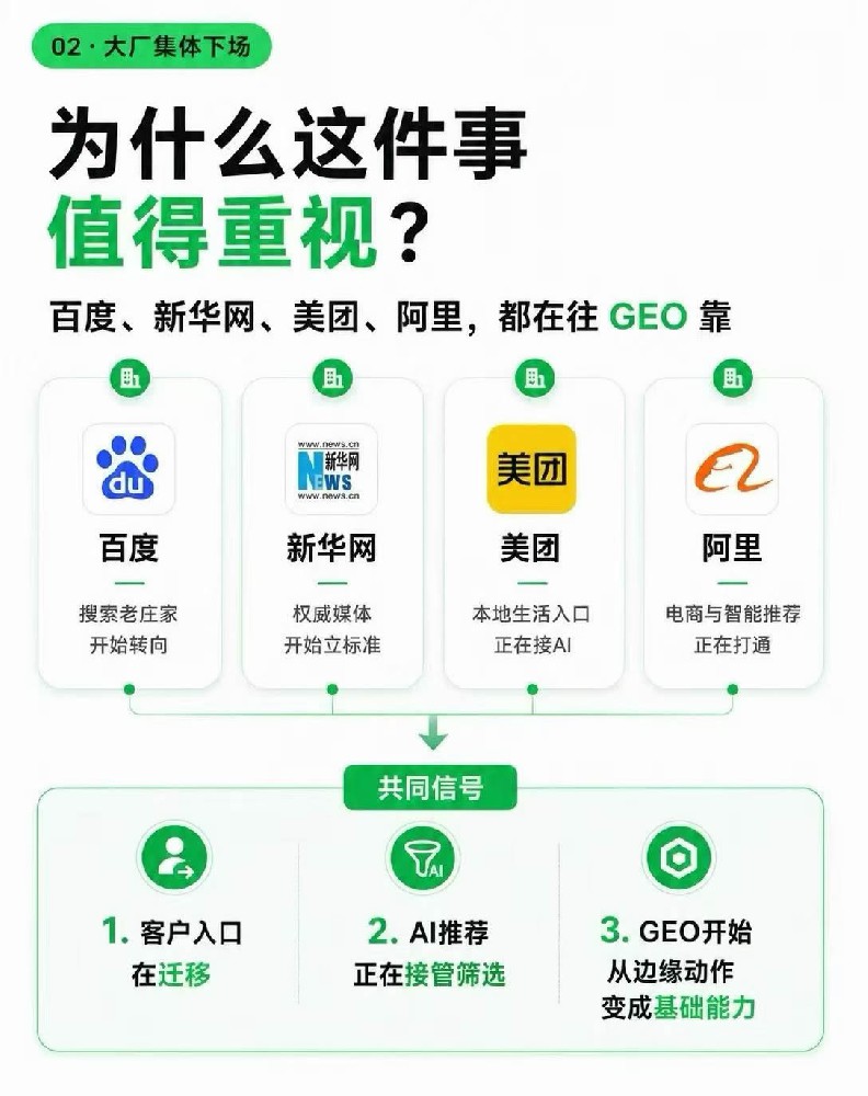 客户已经在 AI 筛完商家，你却还未···