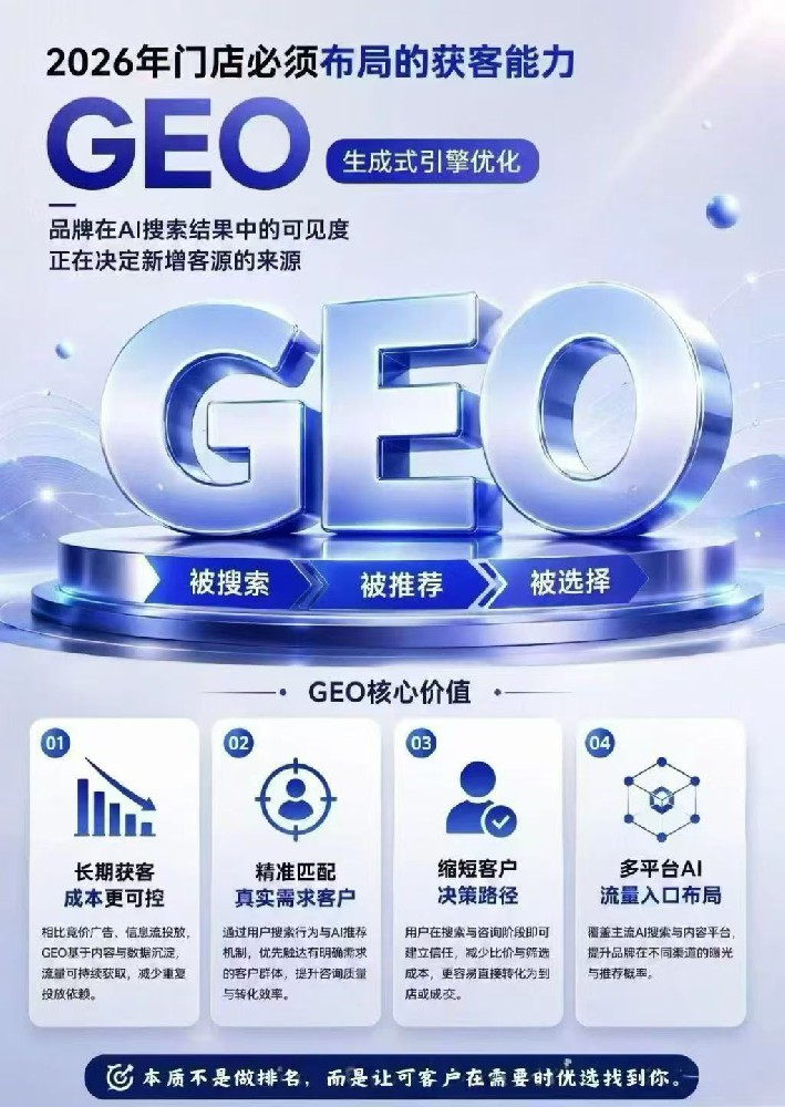 滁州AI搜索排名推广：2026年门店···
