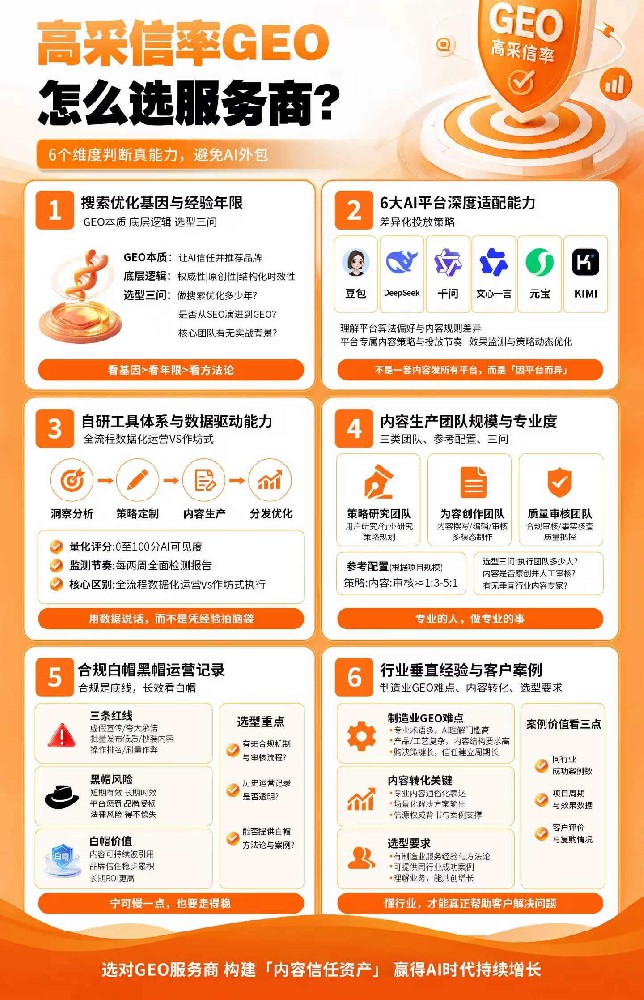 高采信率GEO时代，企业如何选对服务···